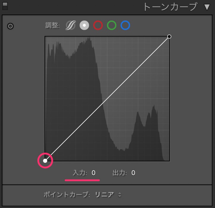 トーンカーブ入力