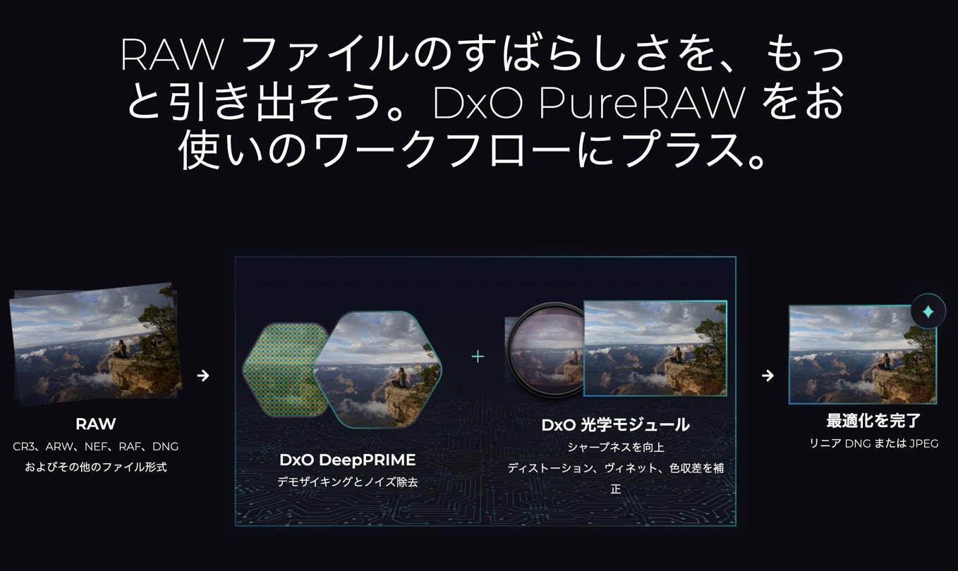 DxO PureRAW RAW ファイルのすばらしさを 引き出す
